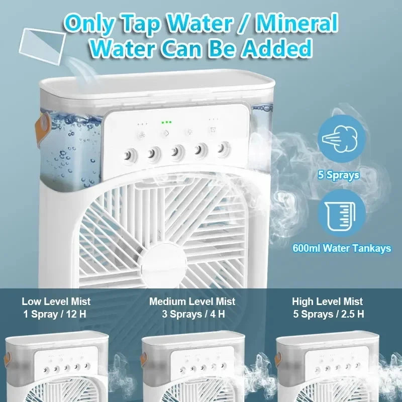 New 3 In 1 Fan AIr Conditioner Household Mini Air Cooler LED Night Light Portable Humidifier Air Adjustment Fan Office Home Fan - Happy Bambino