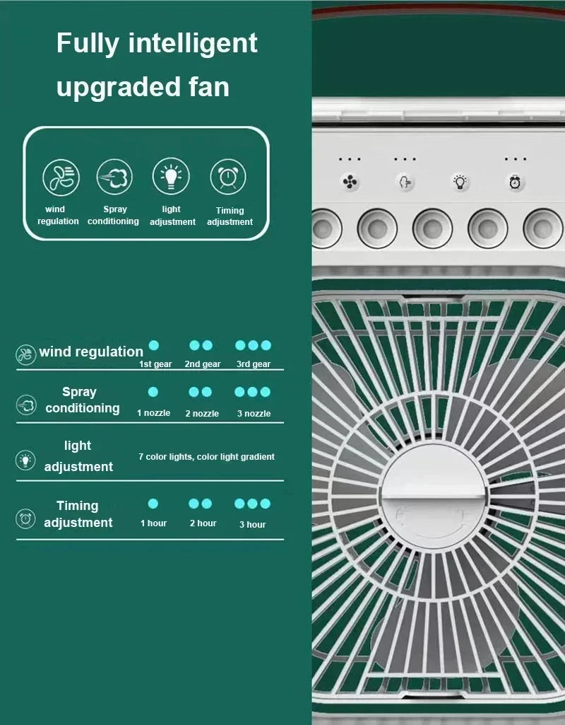 New 3 In 1 Fan AIr Conditioner Household Mini Air Cooler LED Night Light Portable Humidifier Air Adjustment Fan Office Home Fan - Happy Bambino